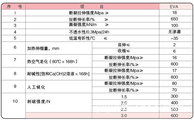 糖心视频在线观看價格表